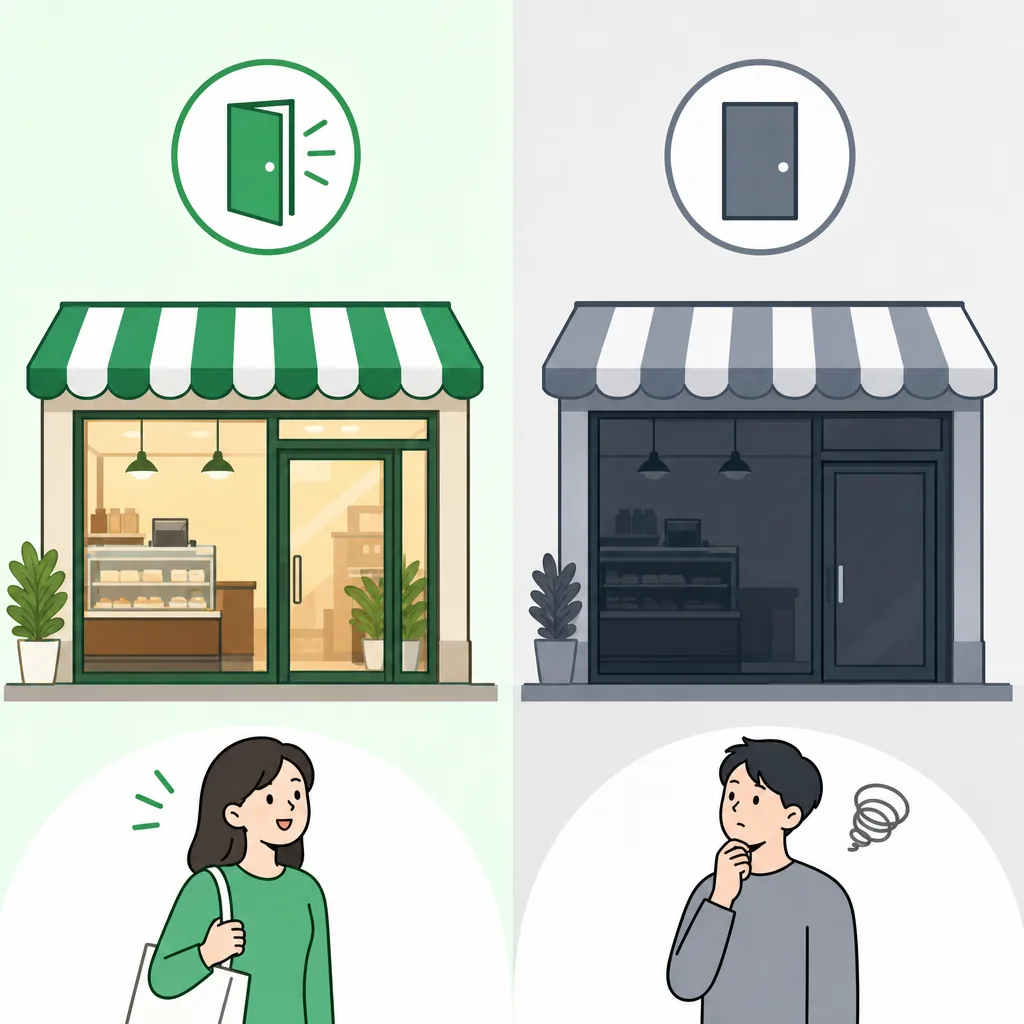 yeongeopjung meaning infographic comparing 영업중 open and 영업종료 closed